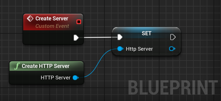 Creates a new http server