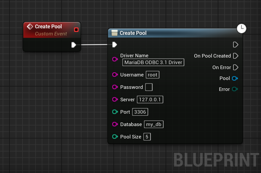 Create Database Blueprint Example