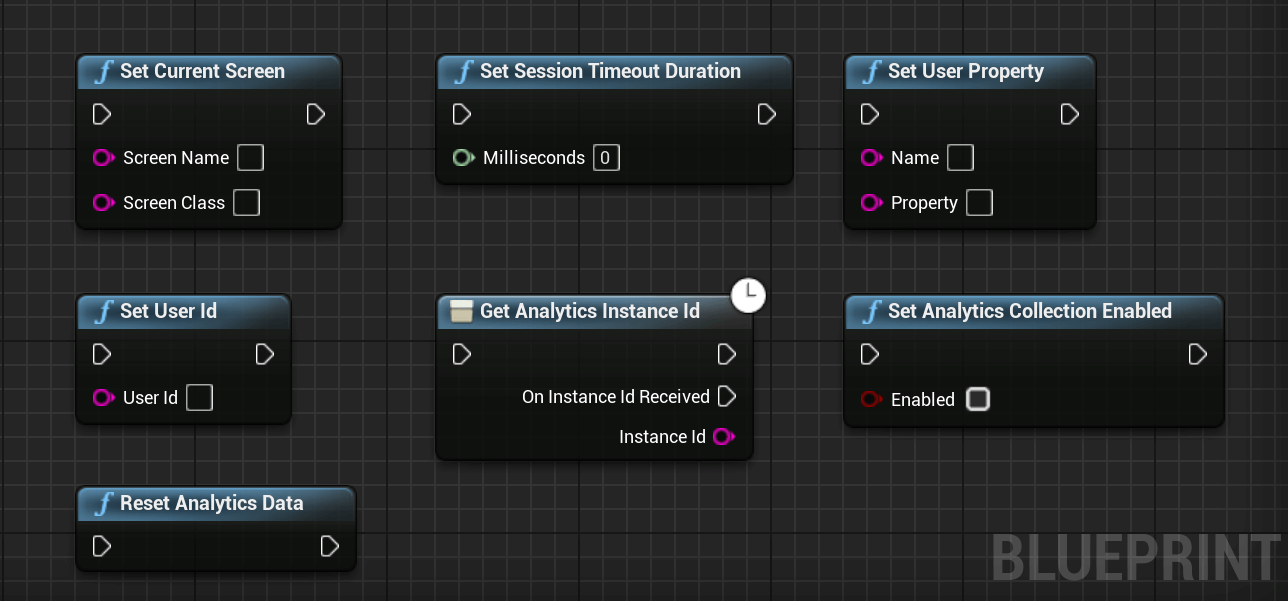 firebase analytics nodes functions list for blueprints