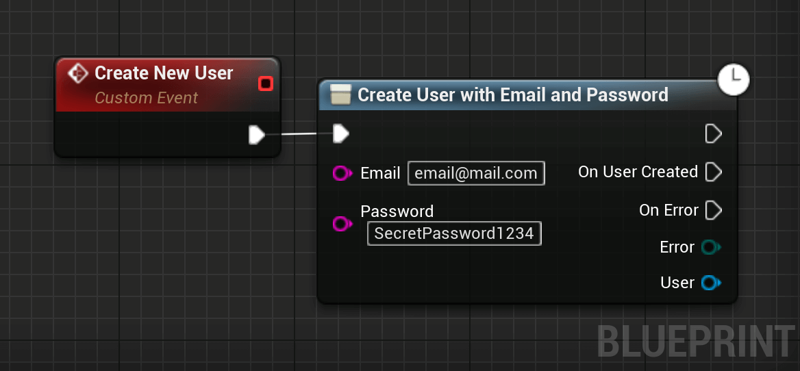 create user blueprint example