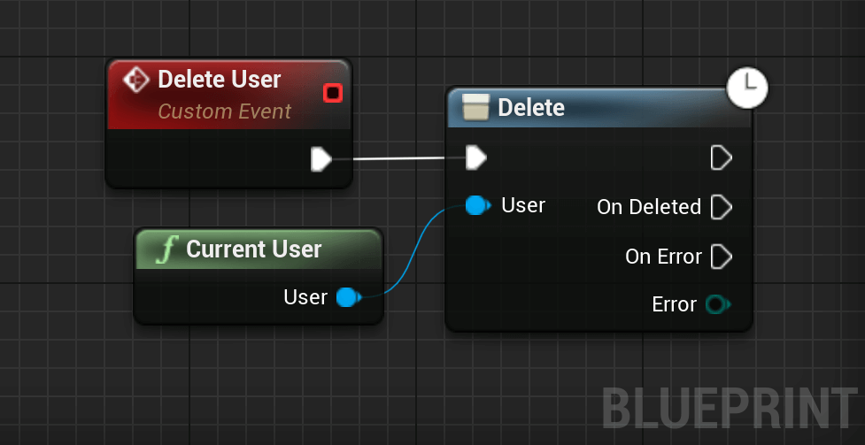 delete user blueprint example