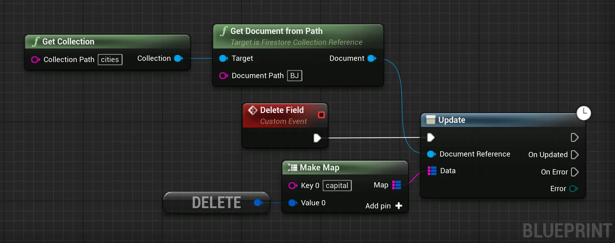 firestore delete field blueprint code example