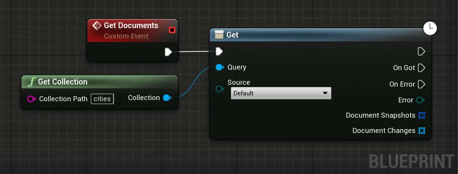 firestore get all documents blueprint code example