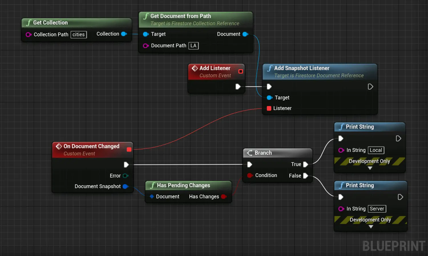 firestore listeners server blueprint code example