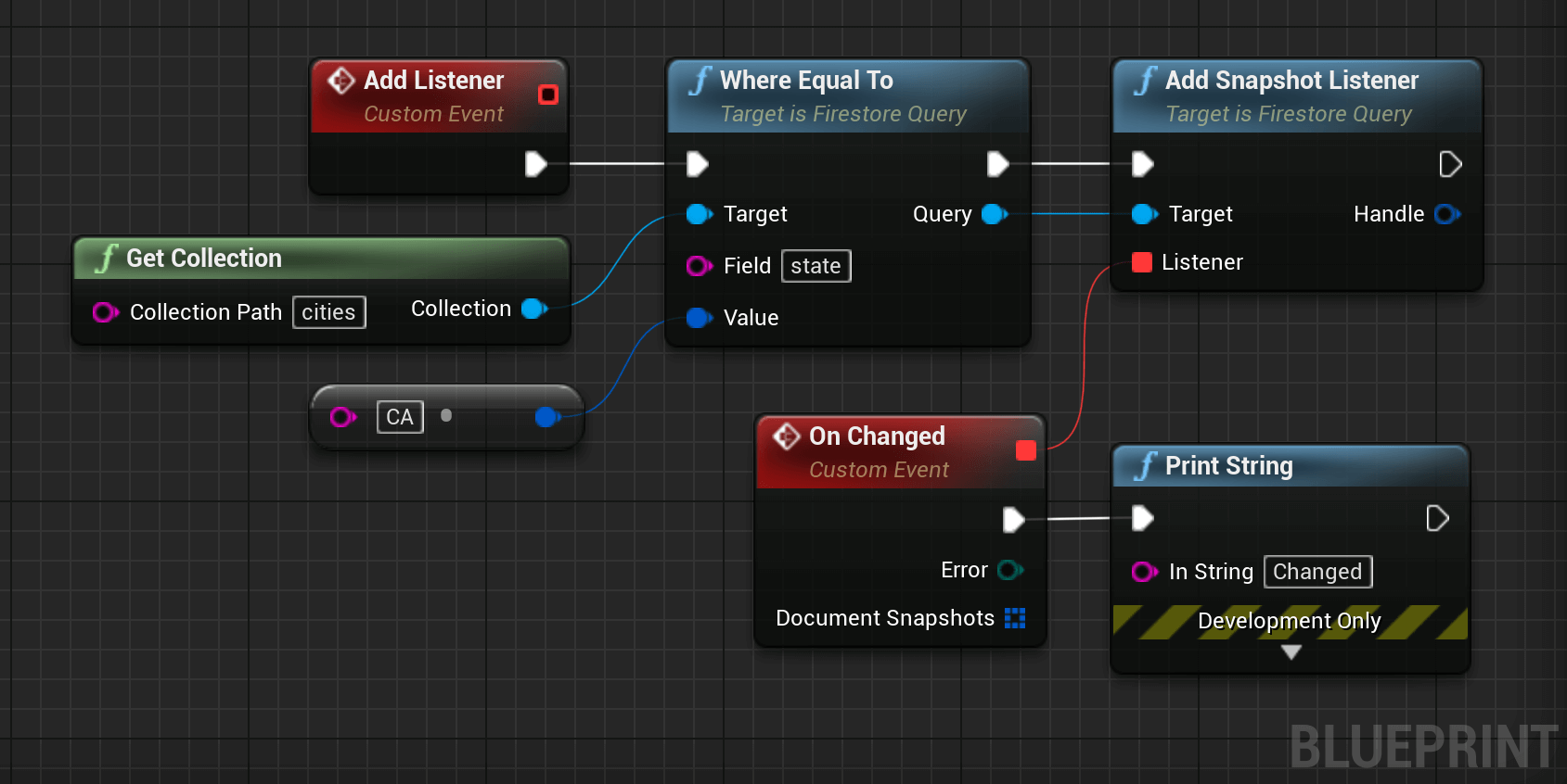 firestore setup listeners blueprint code example