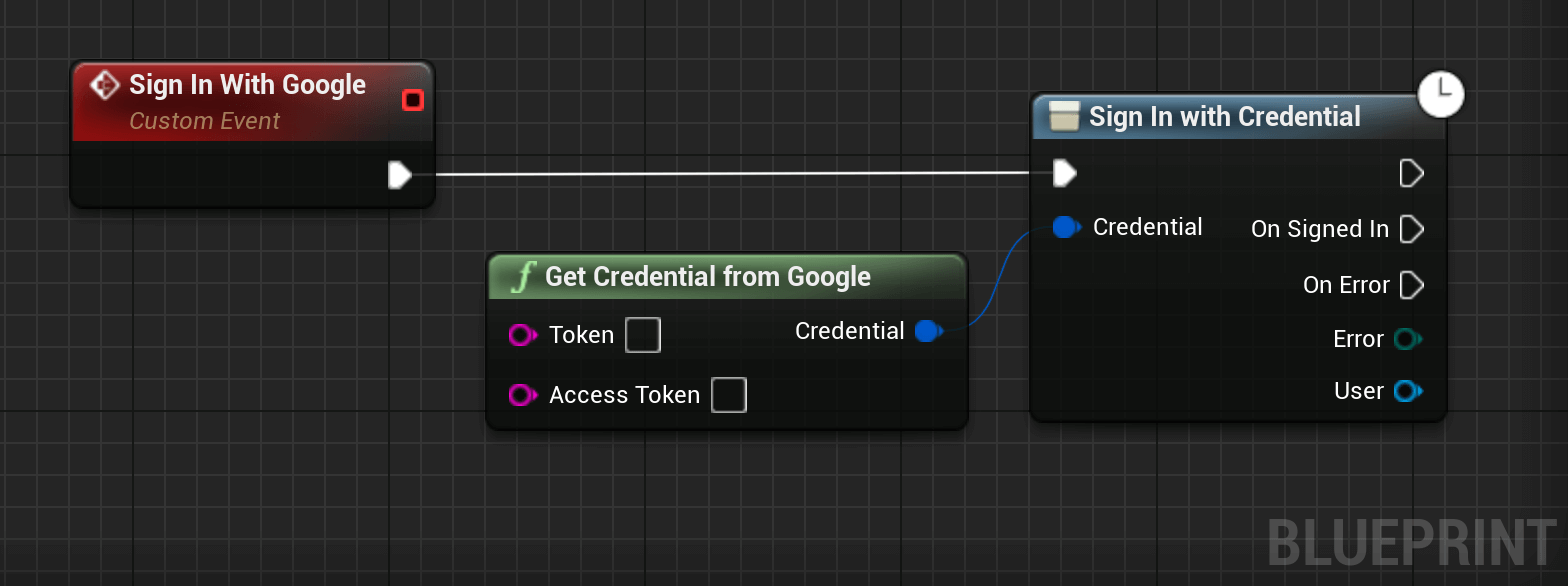 Google signing with token blueprint example