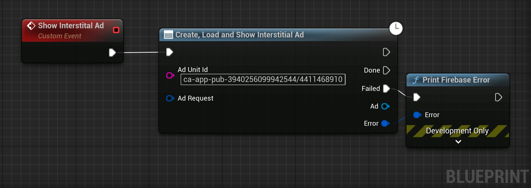 interstitial ad blueprint example