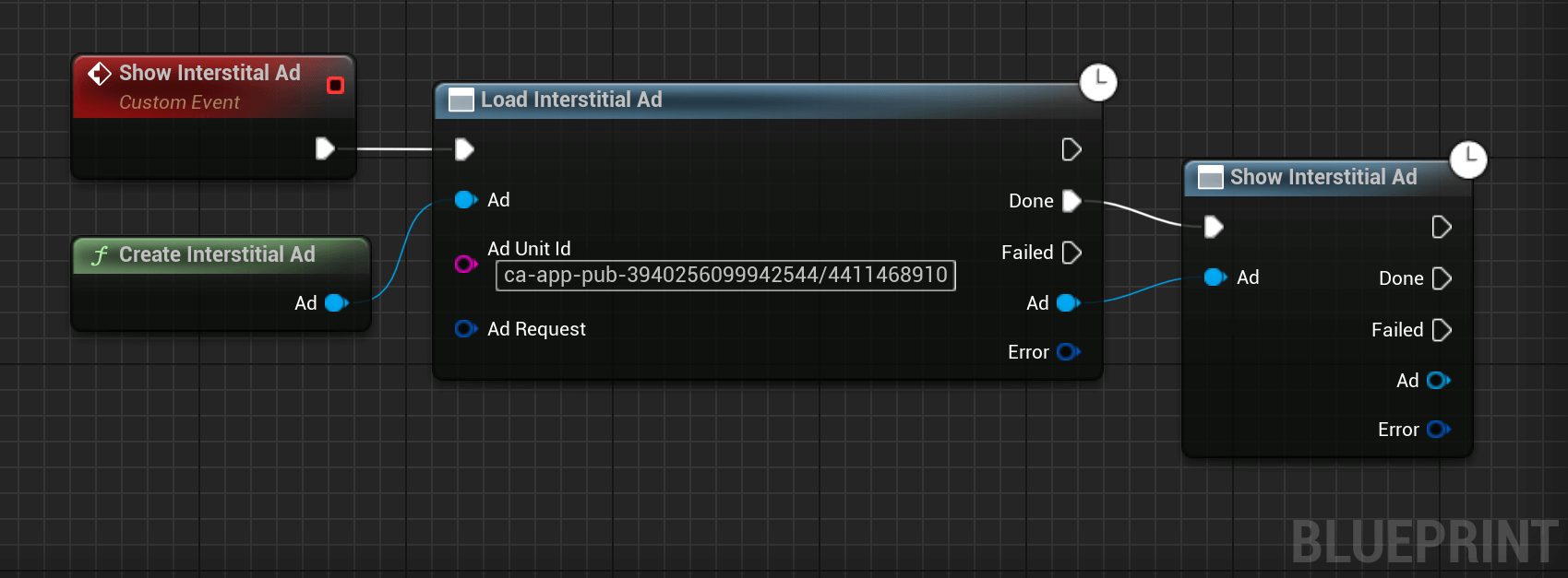 interstitial ad manual example