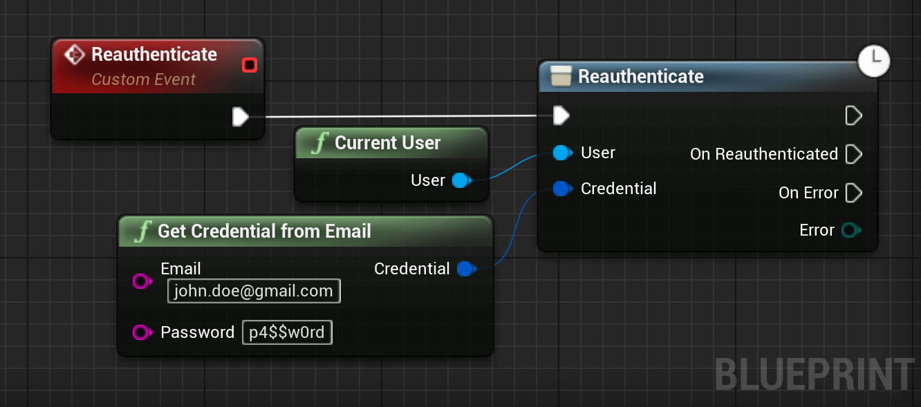 reauthenticate user blueprint example