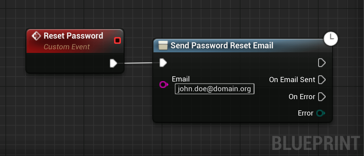reset password with email blueprint example