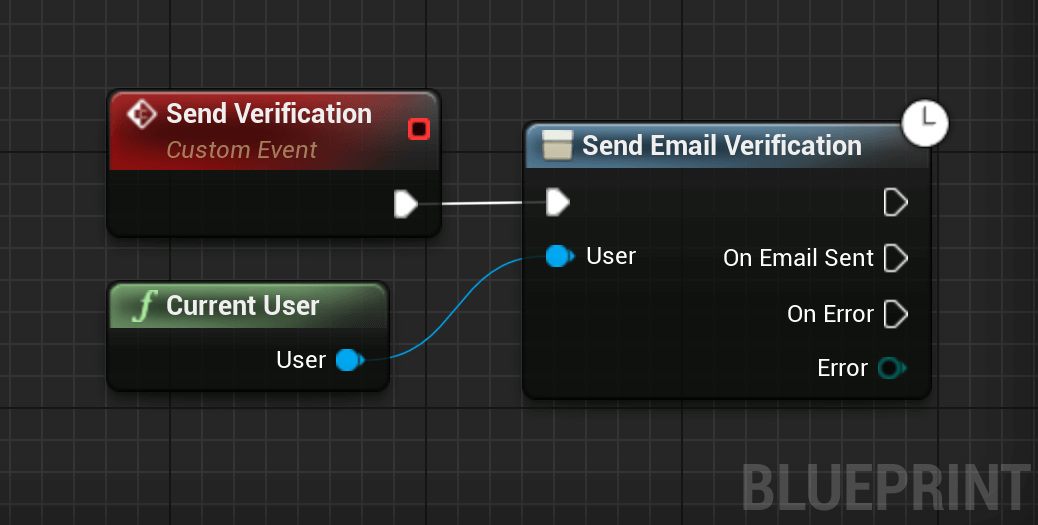 veritification email blueprint example