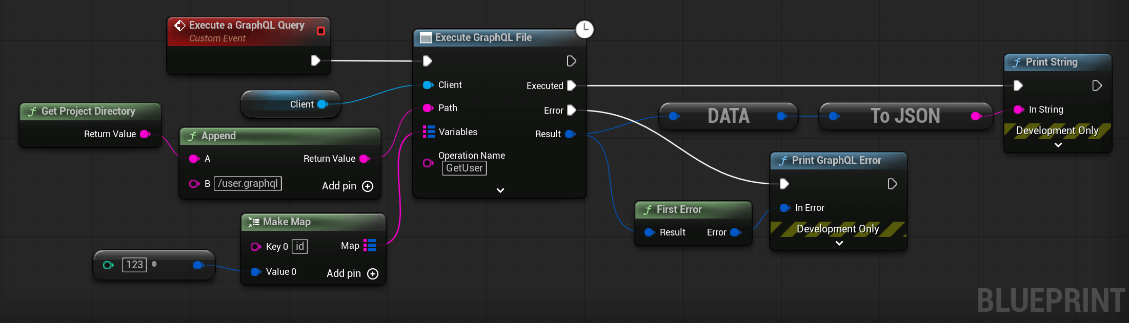 Blueprint graph displaying the Execute GraphQL File node, showing the Path input pin configured with a relative content path to a raw GraphQL query file on disk, with standard success and failure flow routing pins.