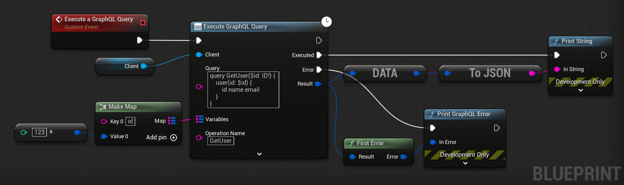 Blueprint graph displaying the asynchronous Execute GraphQL Query action node with input pins for the GraphQL Client reference, the raw query string block, and a TMap of variables, branching out into Executed and Error output execution paths carrying the FGraphQLResult struct.