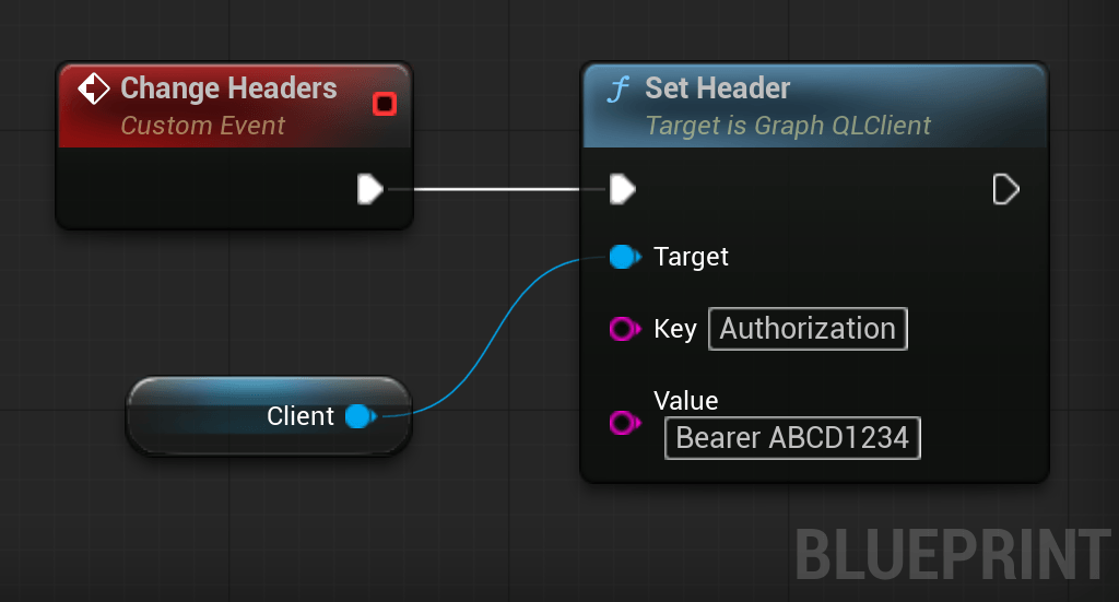 Blueprint graph demonstrating the Set Header function called on a GraphQL Client object reference variable to dynamically append an Authorization key and a Bearer token string.