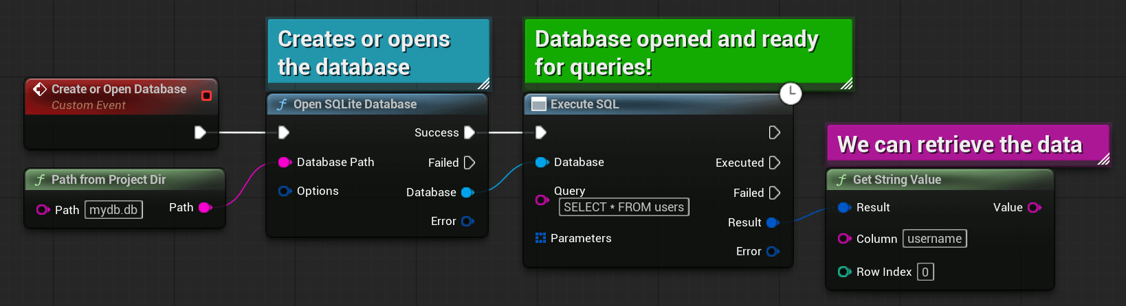 Plugin usage example
